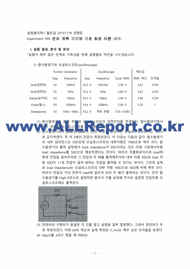 蹰 /     ȸ ̷ (Լ߻, Ƿν, , ø, ׺곶 ,  й, Ʈ 긴, ִ  )   (10 )